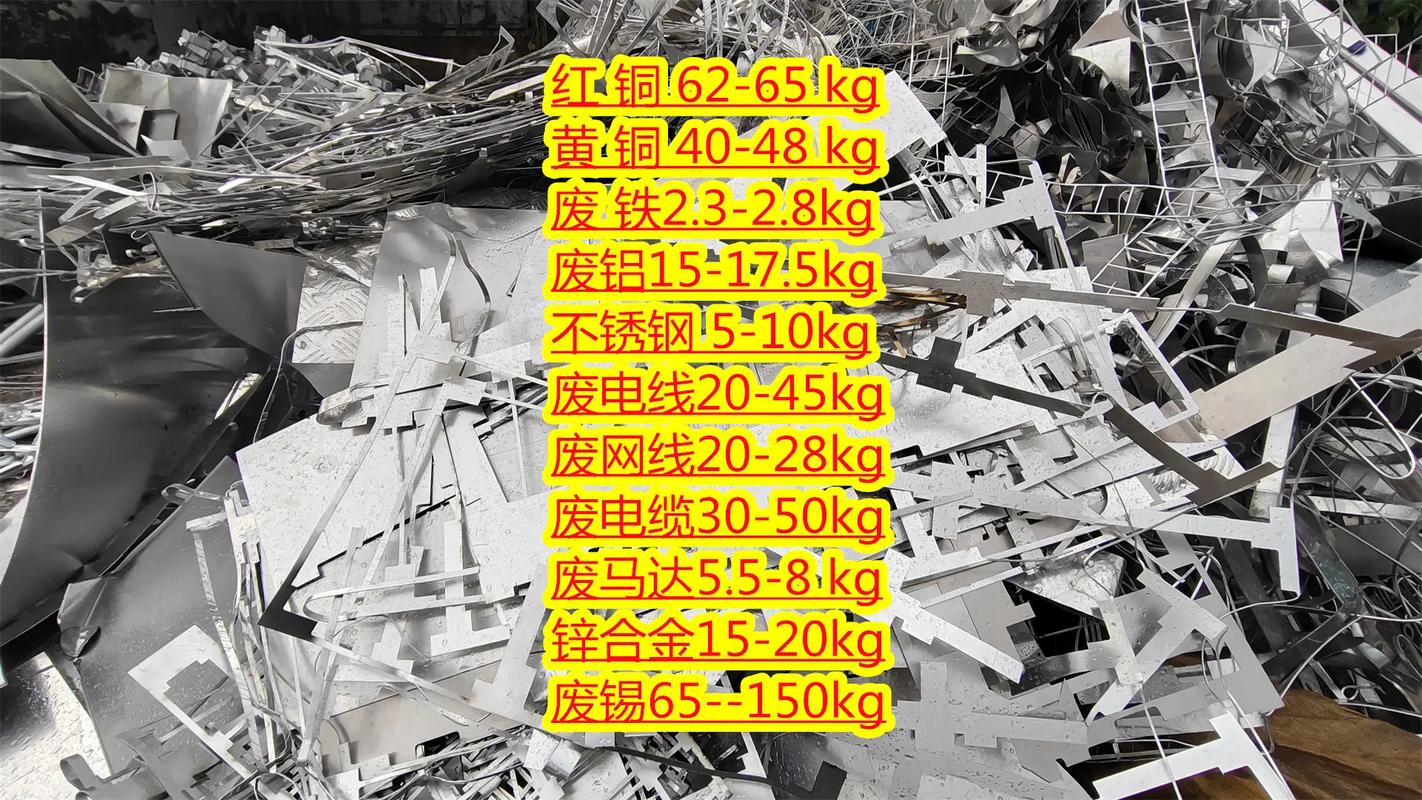 广州废旧金属回收公司136 - 抖音